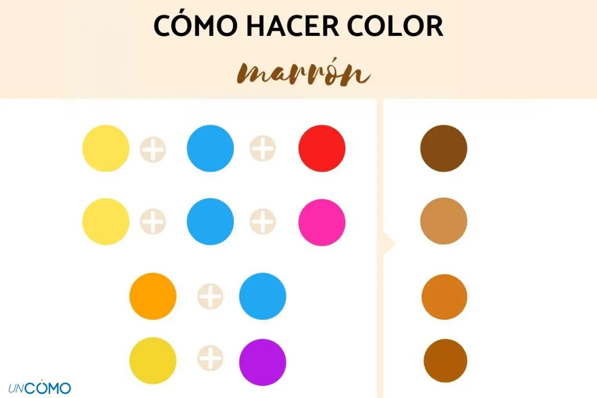 Cómo añadir cuero a objetos de madera: Guía completa para un acabado profesional - Qué colores mezclar para obtener el color madera agrgar cuero a objetos de madera - Qué colores mezclar para obtener el color madera