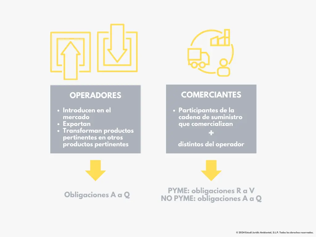 Reglamento UE: Una Guía Completa para Entender su Funcionamiento - Qué diferencia hay entre una directiva de la UE y un Reglamento de la UE reglamento ue cueros - Qué diferencia hay entre una directiva de la UE y un Reglamento de la UE